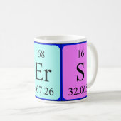 Hers periodic table name mug (Front Right)