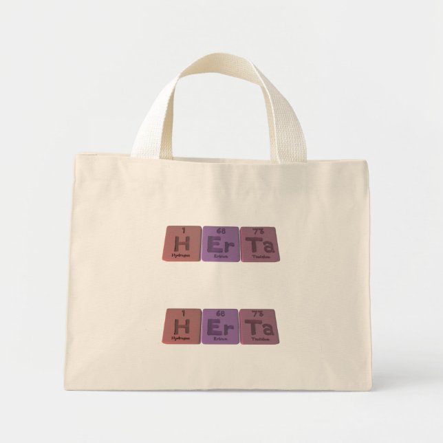Herta as Hydrogen Erbium Tantalum Mini Tote Bag (Front)