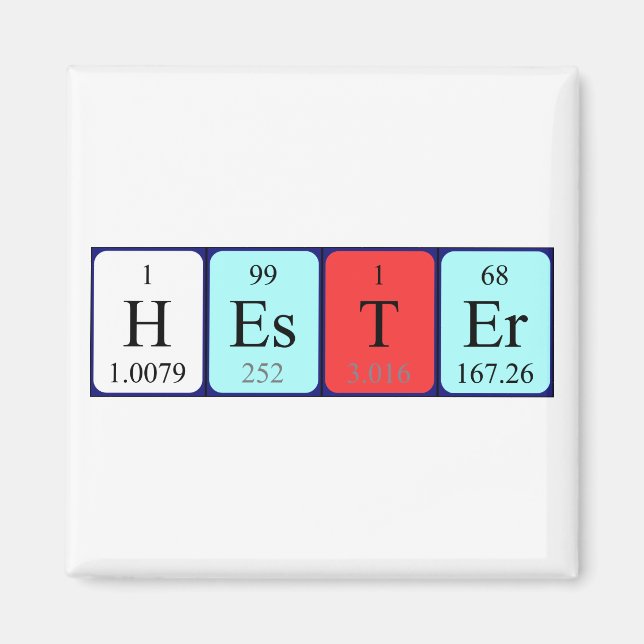 Hester periodic table name magnet (Front)