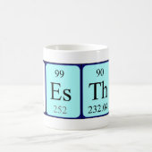 Hesther periodic table name mug (Center)