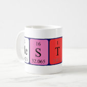 Hesther periodic table name mug (Front Left)