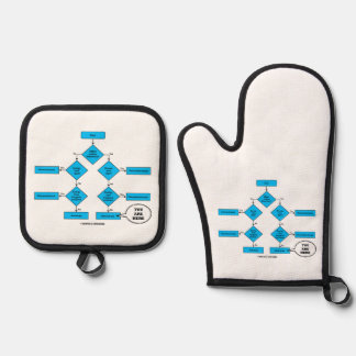 Heterotroph Flow Chart You Are Here Biology Humor Oven Mitt & Pot Holder Set