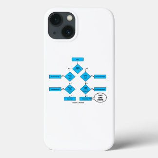 Heterotroph Flow Chart You Are Here Biology Humour iPhone 13 Case