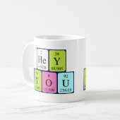 Hey You periodic table phrase mug (Front Left)