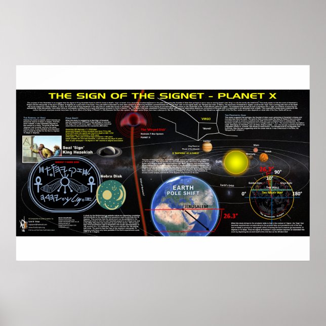 Hezekiah's Signet - Celestial Sign (Front)