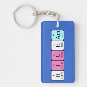 Hicham periodic table name keyring