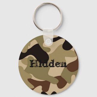 Hidden Key Ring