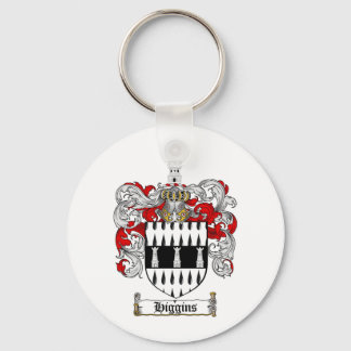 HIGGINS FAMILY CREST -  HIGGINS COAT OF ARMS KEY RING