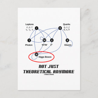 Higgs Boson Not Just Theoretical Anymore Postcard