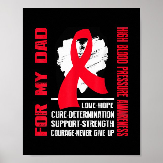 HIGH BLOOD PRESSURE Awareness For my dad  Poster (Front)