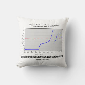 Higher Order Evolution Begins Adequate Amt Oxygen Cushion