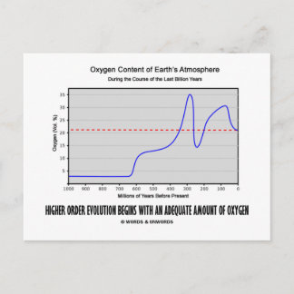 Higher Order Evolution Begins Adequate Amt Oxygen Postcard