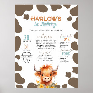 Highland Cow My First Rodeo Milestone Birthday  Poster