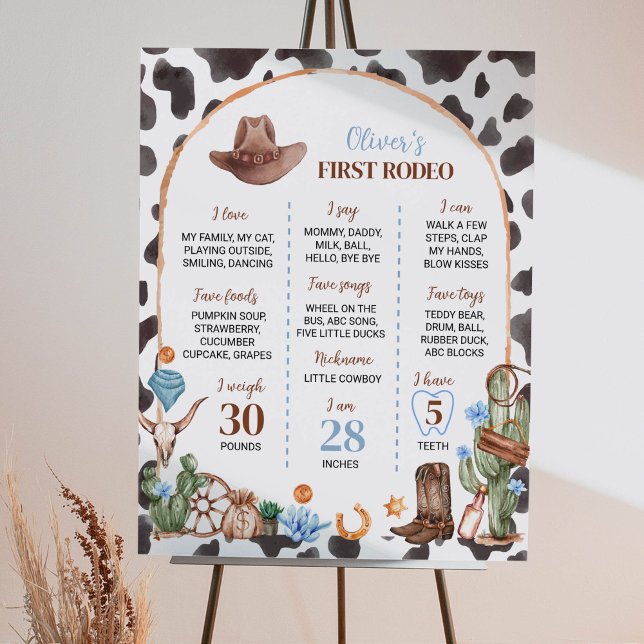 Highland Cowboy  First Birthday Milestone Sign (Creator Uploaded)
