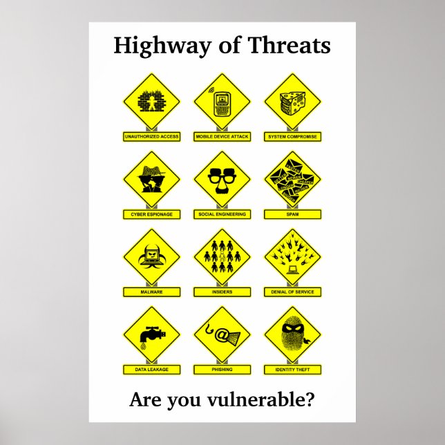 Highway of Threats Security Awareness Poster (Front)