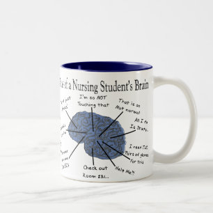 Hilarious Nursing Student "Brain" Gifts Two-Tone Coffee Mug
