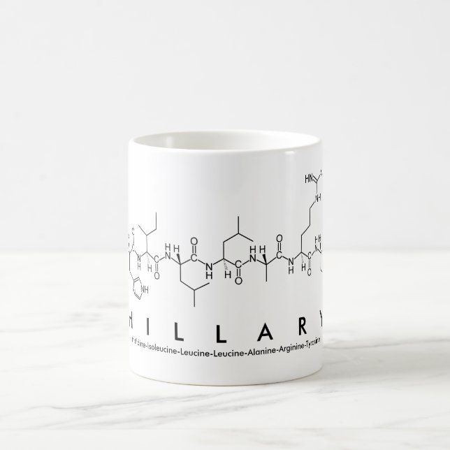 Hillary peptide name mug (Center)