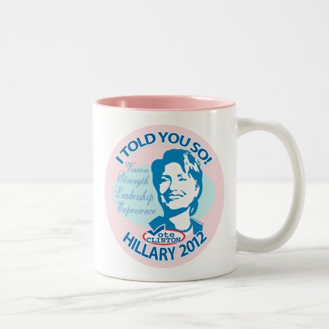 Hillary- Told You So 2012 by ButtonZUP Two-Tone Coffee Mug (Right)