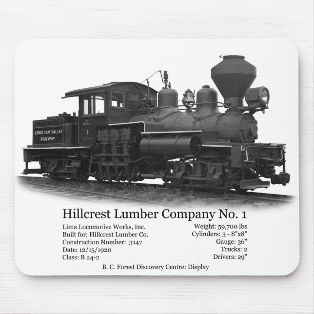 Hillcrest Shay No 1 Mouse Mat (Front)