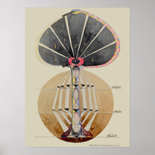 Hilma af Klint - Tree of Knowledge, No. 3 Poster