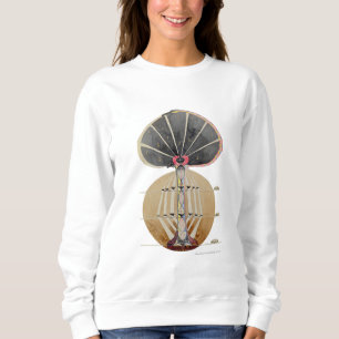 Hilma af Klint - Tree of Knowledge, No. 3 Sweatshirt