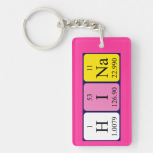 Hina periodic table name keyring