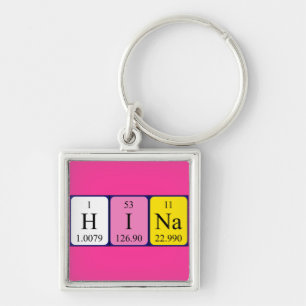 Hina periodic table name keyring