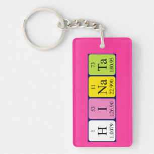 Hinata periodic table name keyring