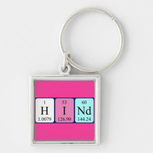Hind periodic table name keyring