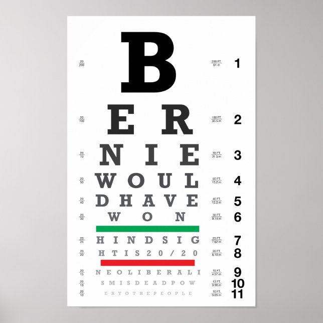 Hindsight is 20/20 poster (Front)