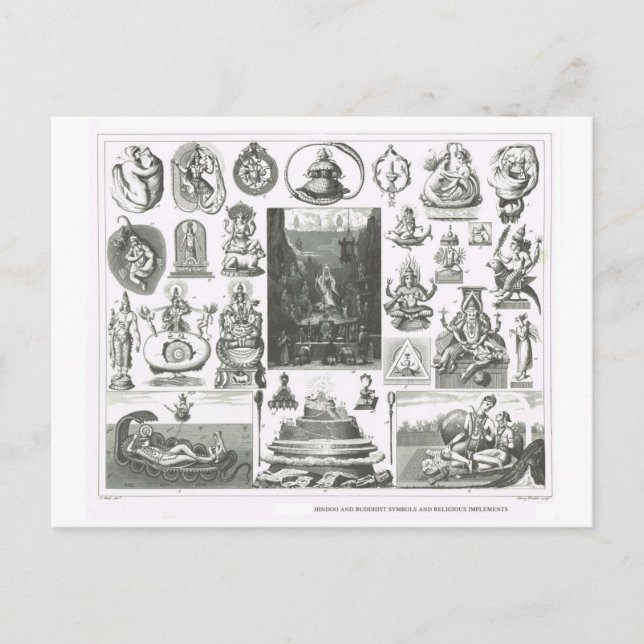 Hindu and Buddhist symbols Postcard (Front)