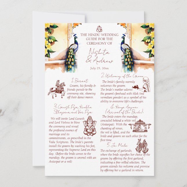 Hindu marriage rituals peacock Jaipur palace  Invitation (Front)