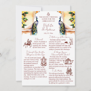 Hindu marriage rituals peacock Jaipur palace  Invitation