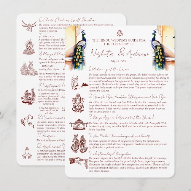 Hindu marriage rituals peacock Jaipur palace  Invitation (Front/Back)