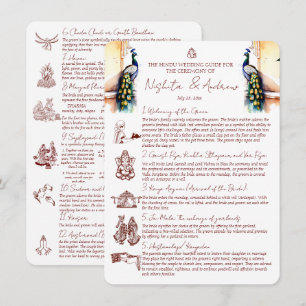 Hindu marriage rituals peacock Jaipur palace  Invitation