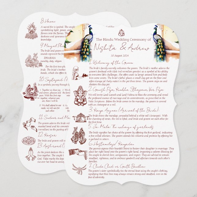 Hindu marriage rituals peacock Jaipur palace  Invitation (Front/Back)