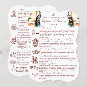 Hindu marriage rituals peacock Jaipur palace  Invitation