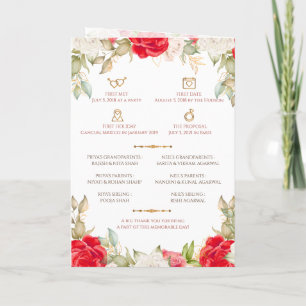 Hindu Wedding Program & Gujarati Wedding program Programme