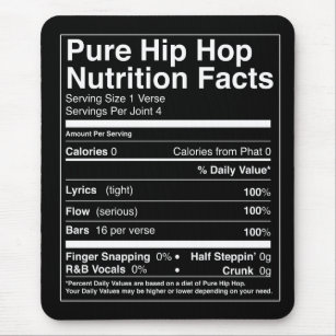 Hip Hop Nutrition Facts Mouse Mat