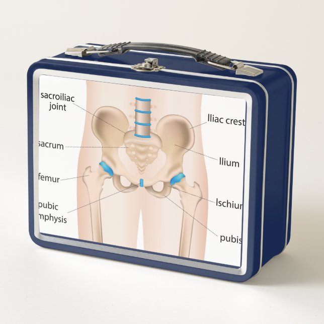 Hip pain bursitis metal lunch box (Front)