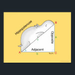 HIPPOPOTENUSE poster by Sandra Boynton<br><div class="desc">This helpful geometry diagram shows the parts of a right triangle: the adjacent,  the opposite,  and the…wait. What? The “Hippopotenuse”? (A Boynton classic design from 1978,  redrawn by her in 2013.)</div>