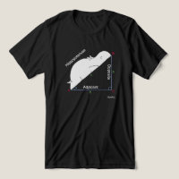 HIPPOPOTENUSE T-shirt by Sandra Boynton