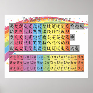 Hiragana Chart - Starry White Rainbow