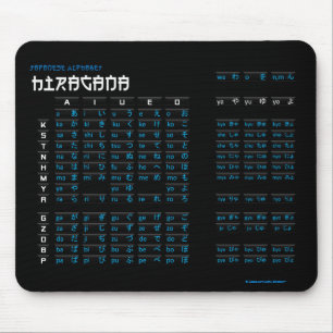 Hiragana Japanese Alphabet Mousepad (Black/Black)