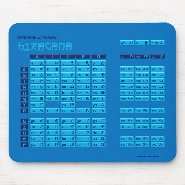 Hiragana Japanese Alphabet Mousepad (Blue/Blue) (Front)