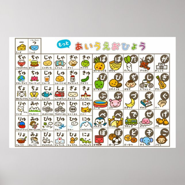  Hiragana Japanese Alphabet Poster (Front)