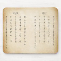 Hiragana Katakana Learn Japanese Characters Mouse