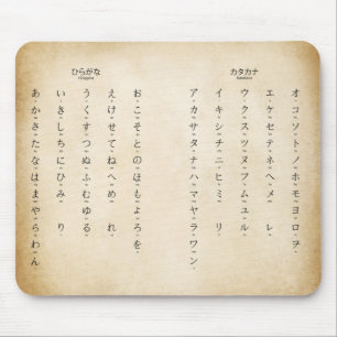 Hiragana Katakana Learn Japanese Characters Mouse Mat