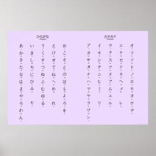 Hiragana Katakana Learn Japanese Characters Poster