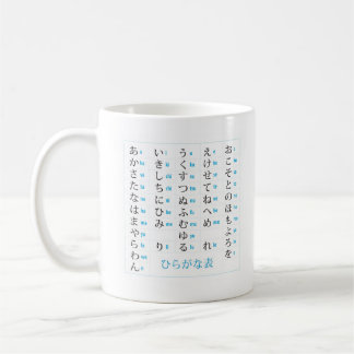 Hiragana Katakana Mug